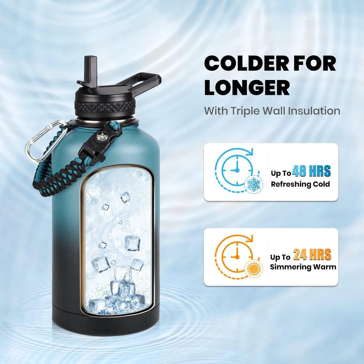 64Oz Insulated Water Bottle - Stainless Steel, Leak Proof, Vacuum Sealed