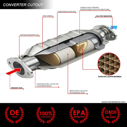 OE Style Catalytic Converter for Honda Civic (2006–2011)