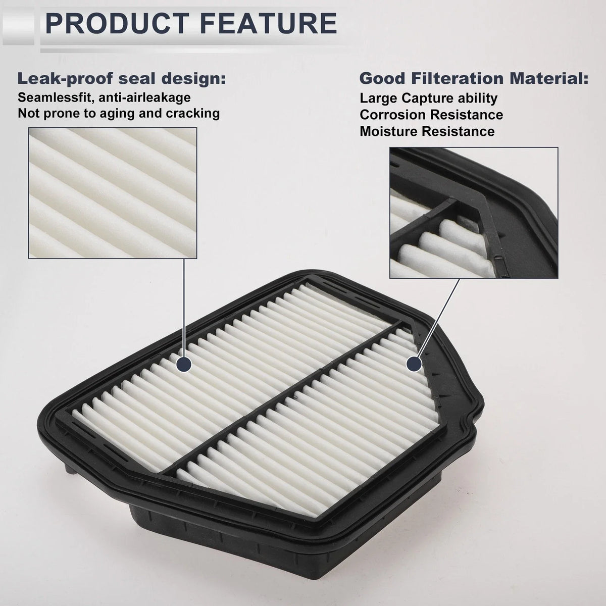 Engine Air Filter No. 96628890/22745823 for Chevrolet Captiva (2006–2018)