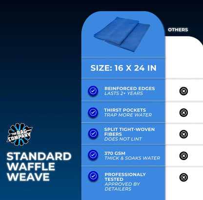 Standard Waffle Weave Microfiber Towel for Automotive Detailing (16in x 24in)