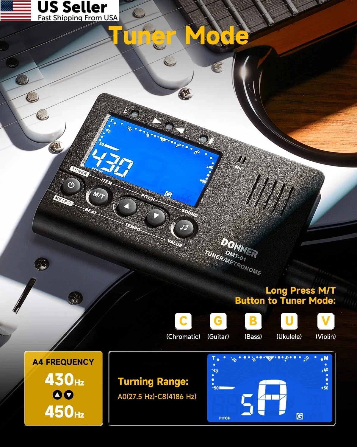 Metronome Tuner for All Instruments - Guitar, Bass, Violin, Black