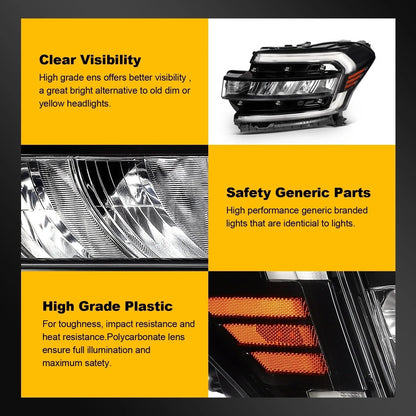 Left Side LED DRL Headlight Assembly for Ford Expedition (2022–2024)
