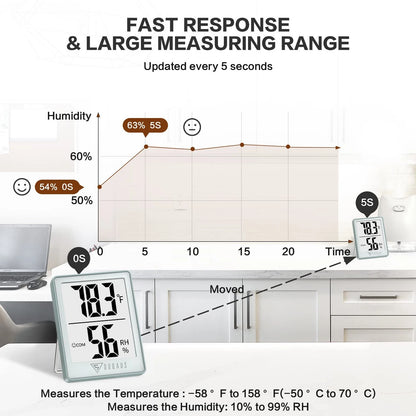 Digital Hygrometer Indoor Thermometer for Home Use