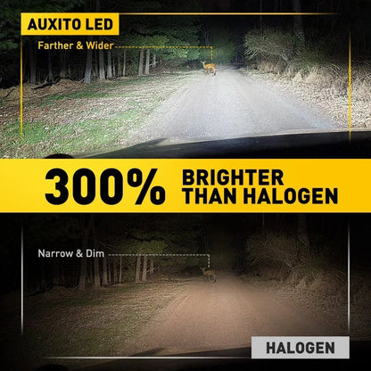 Set of 2 H3 LED Fog Driving Light Bulbs 6500K for AUXITO