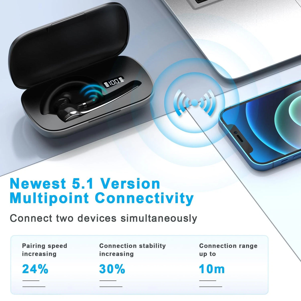 Bluetooth headset for wireless communication (no specific years/models)