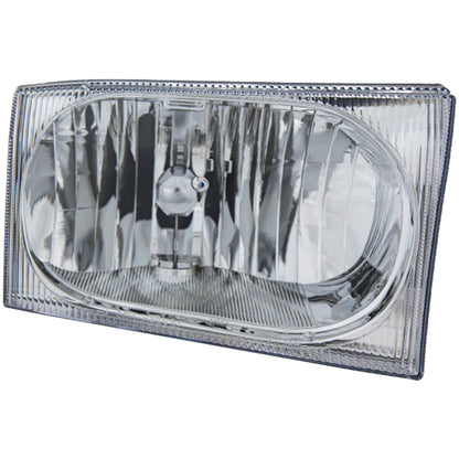 Fender Kit for Ford F-250 Super Duty (2002–2004)