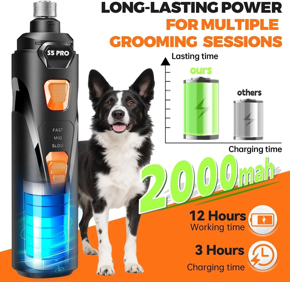 Silent Groom Pro Nail Grinder for Dogs