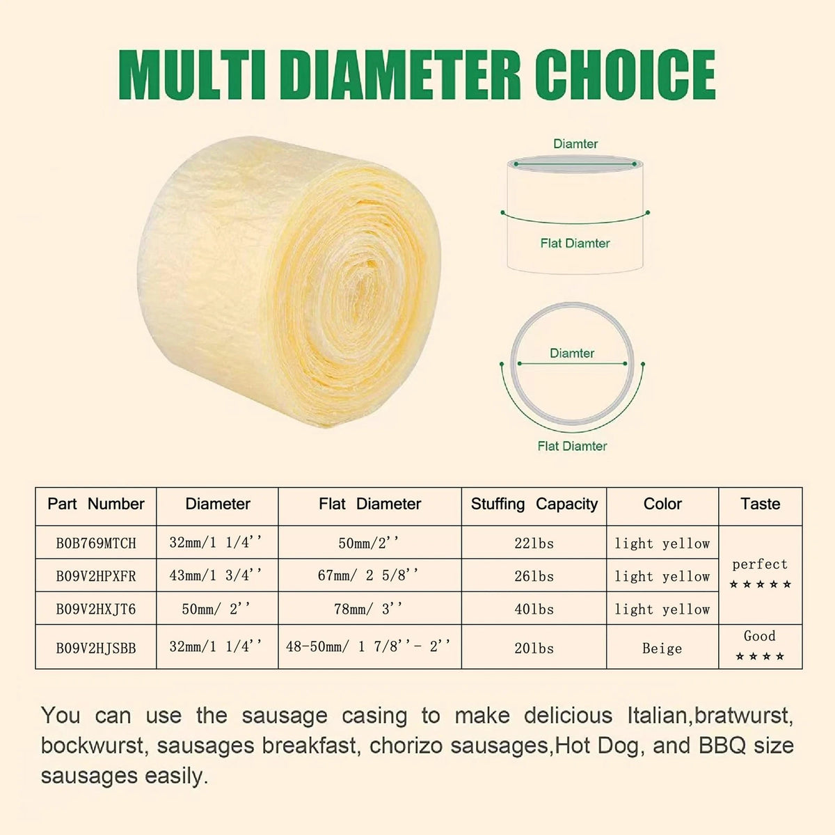 Natural Dried Sausage Casings 32mm for Homemade Meats (8m 26ft)