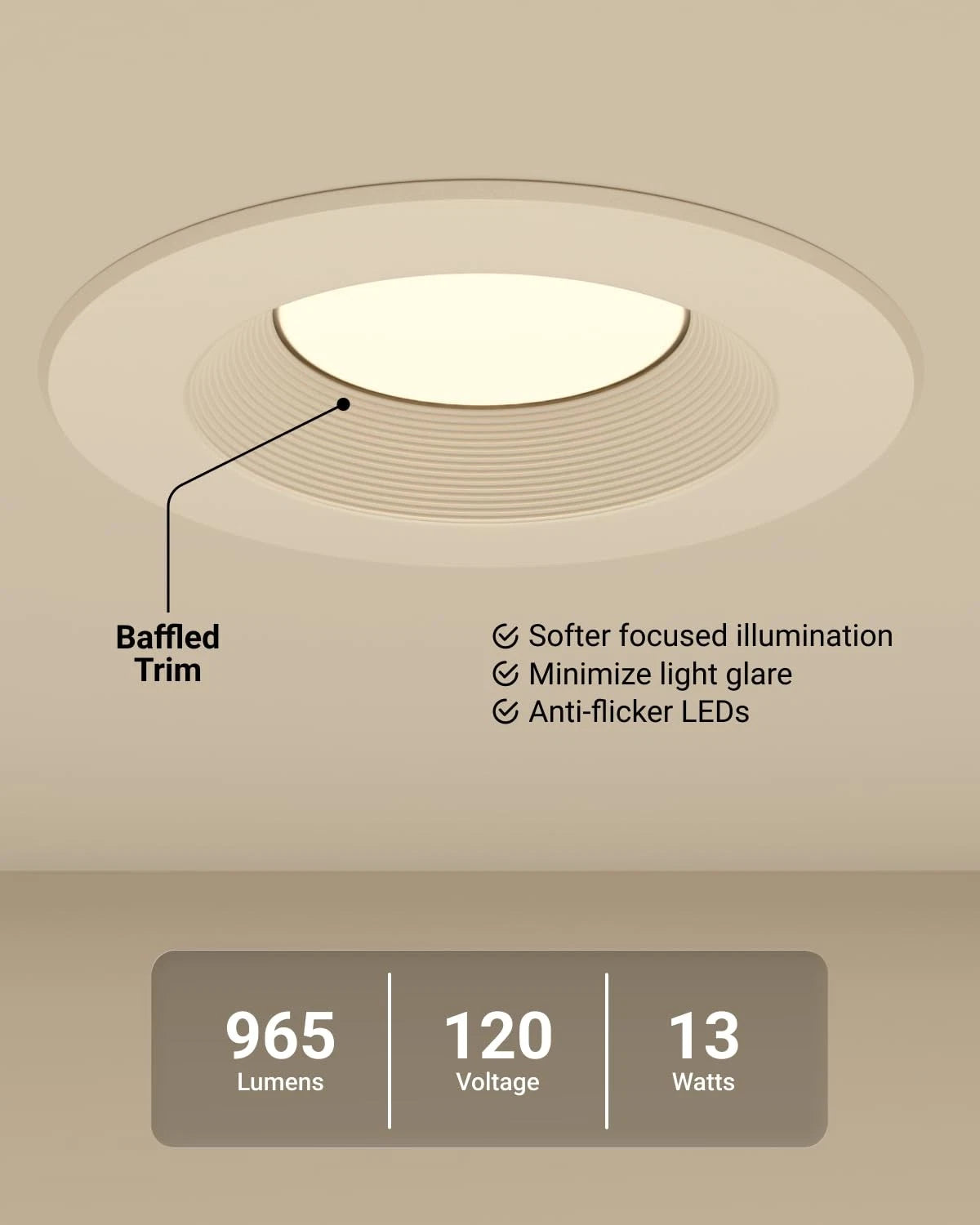 6 Inch LED Recessed Lighting Retrofit Can Lights Pack