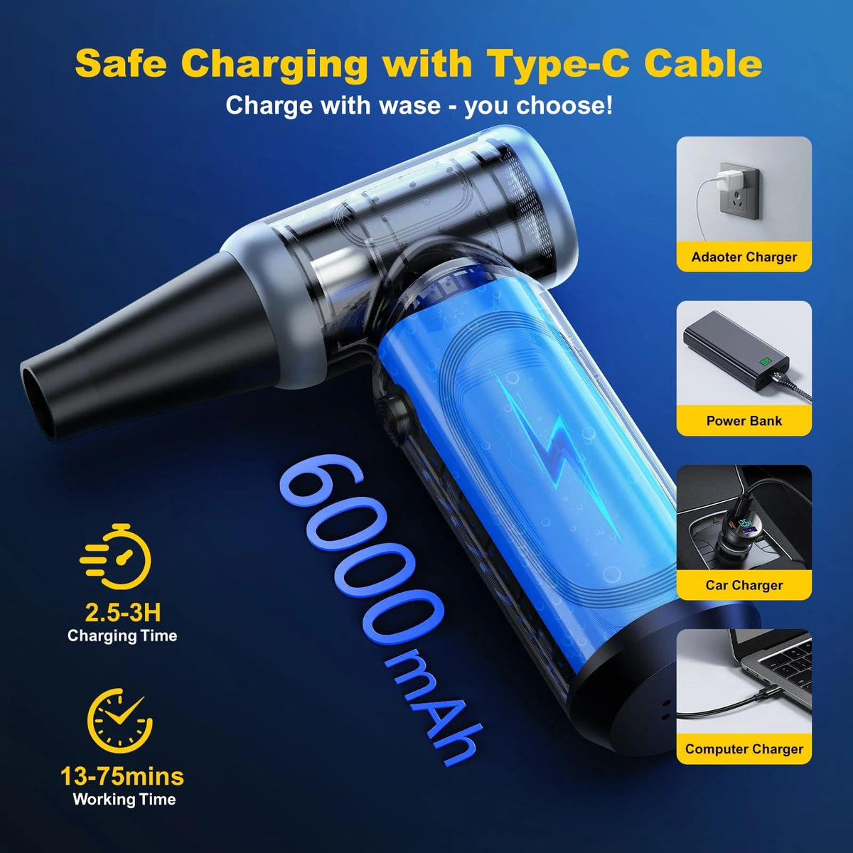 Rechargeable Cordless Mini Air Duster for Automotive Cleaning
