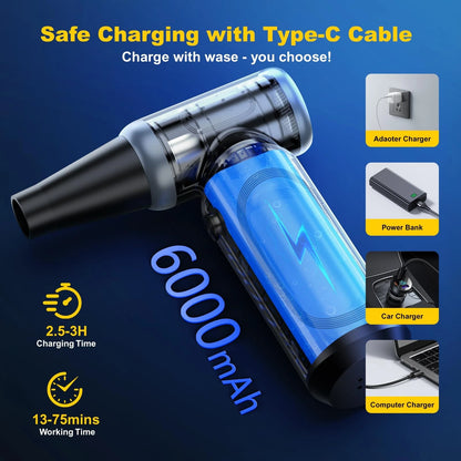 Rechargeable Cordless Mini Air Duster for Automotive Cleaning