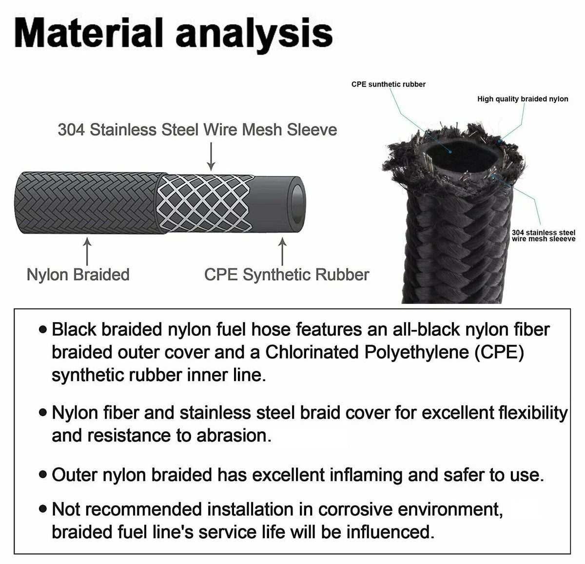 3/8 6AN Fuel Line Hose Kit for Universal Applications (20FT)