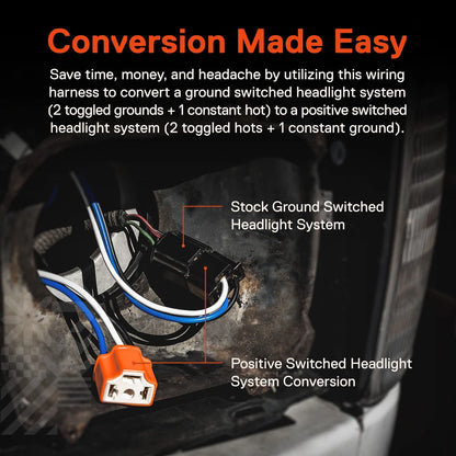 H6054 H4 LED Headlight Wiring Harness for