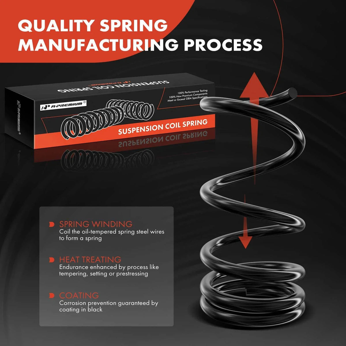 2X Front Coil Springs for Dodge Ram 2500 1994–2002 Ram 3500 RWD