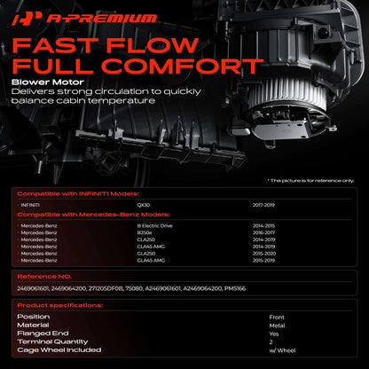 HVAC Blower Motor w/Wheel Assembly for Mercedes-Benz C117 CLA250 (2014–2019) - 2469061601, A2469061601, PM5166