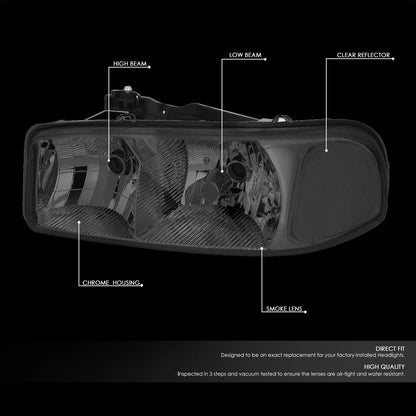 Smoked Corner Headlight Lamps for GMC Sierra 1500 Yukon (1999–2007)