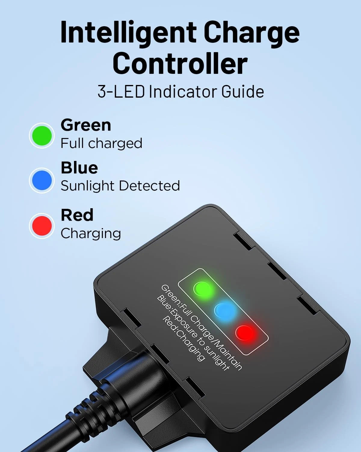 7.5W Solar Battery Maintainer & Trickle Charger for 12V Systems