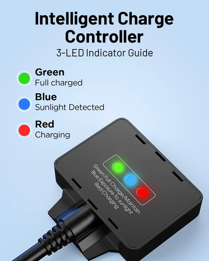7.5W Solar Battery Maintainer & Trickle Charger for 12V Systems