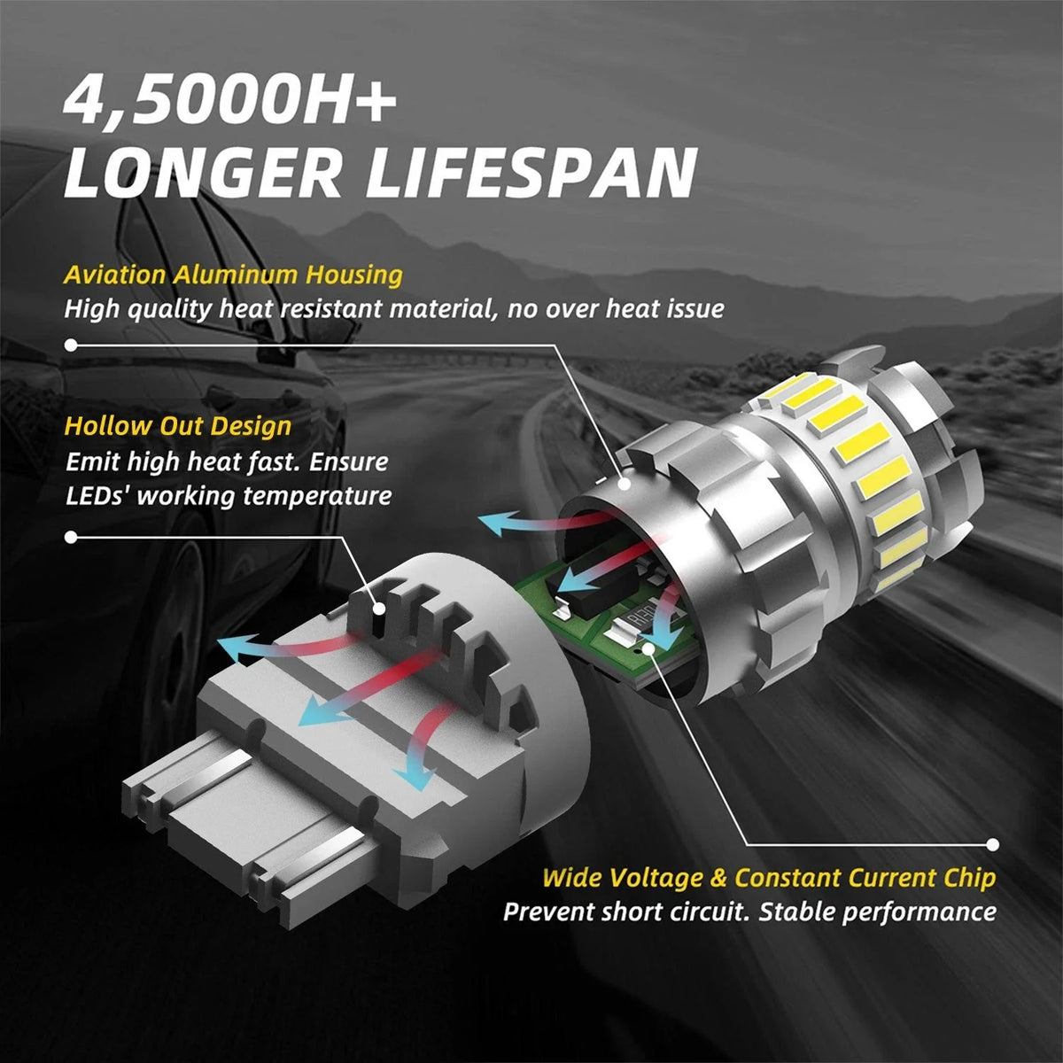 2X 3157 3156 LED 6500K Reverse Backup Brake Tail Light Bulbs for