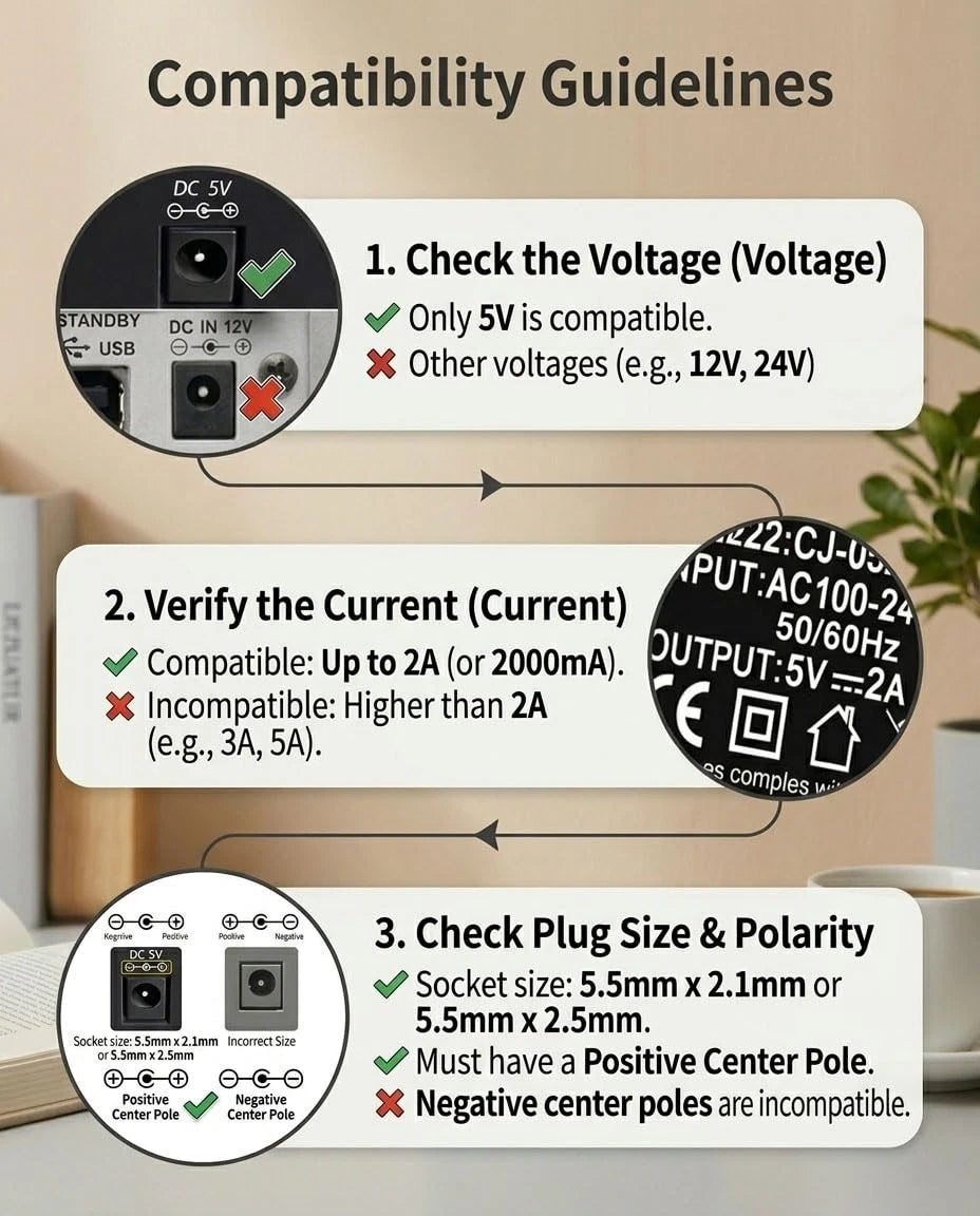 DC 5V 1A 2A Charger for Victrola Record Player