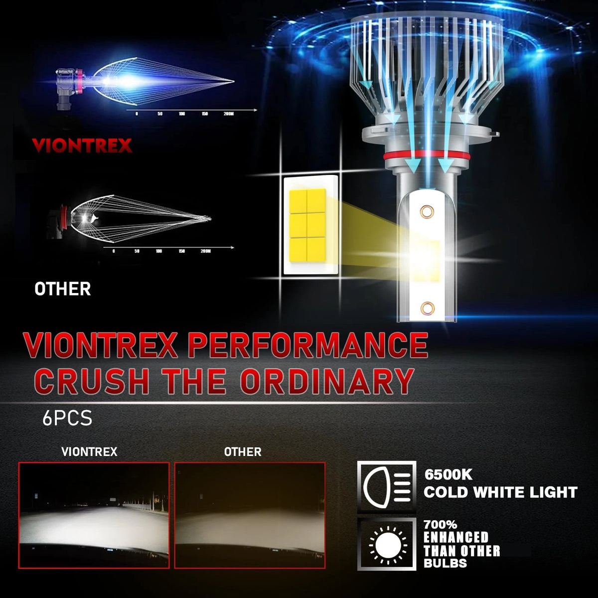 High Low Beam Fog Light Bulbs Combo for Honda Accord (2006–2012) 6500K White