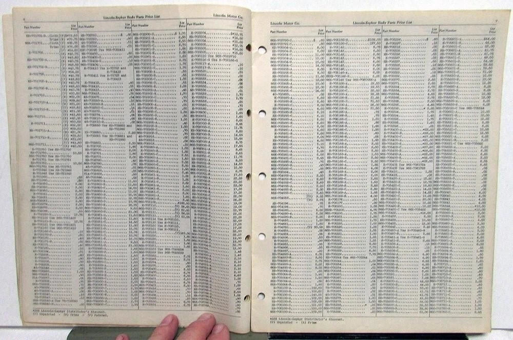 Price List Book for Lincoln Zephyr Sedan Coupe (1936–1940)
