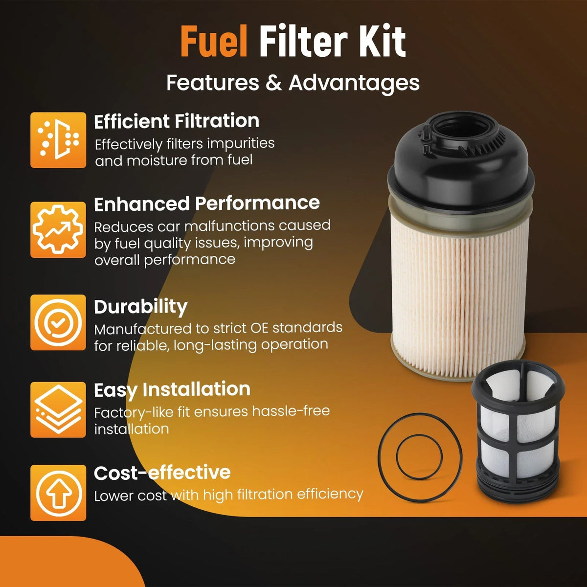 Fuel Filter A4700903151 for Western Star 5700XE (2016–2017)