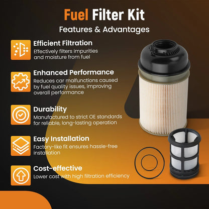 Fuel Filter A4700903151 for Western Star 5700XE (2016–2017)