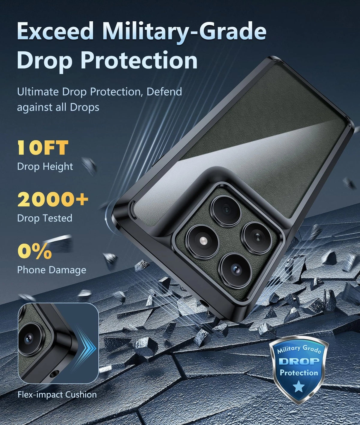 FNTCASE Clear Case for Motorola Edge 2025 (2025)