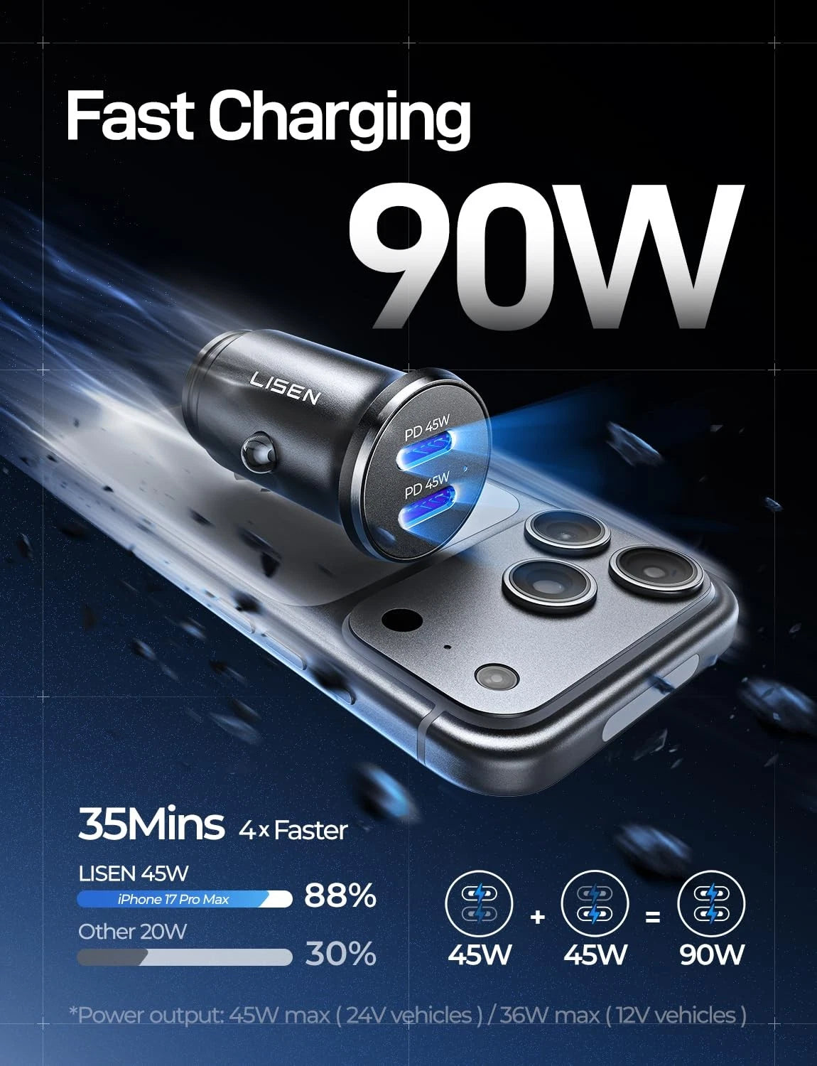 90W USB C Car Charger for Universal Use (Fast Charge, PD & QC 3.0)