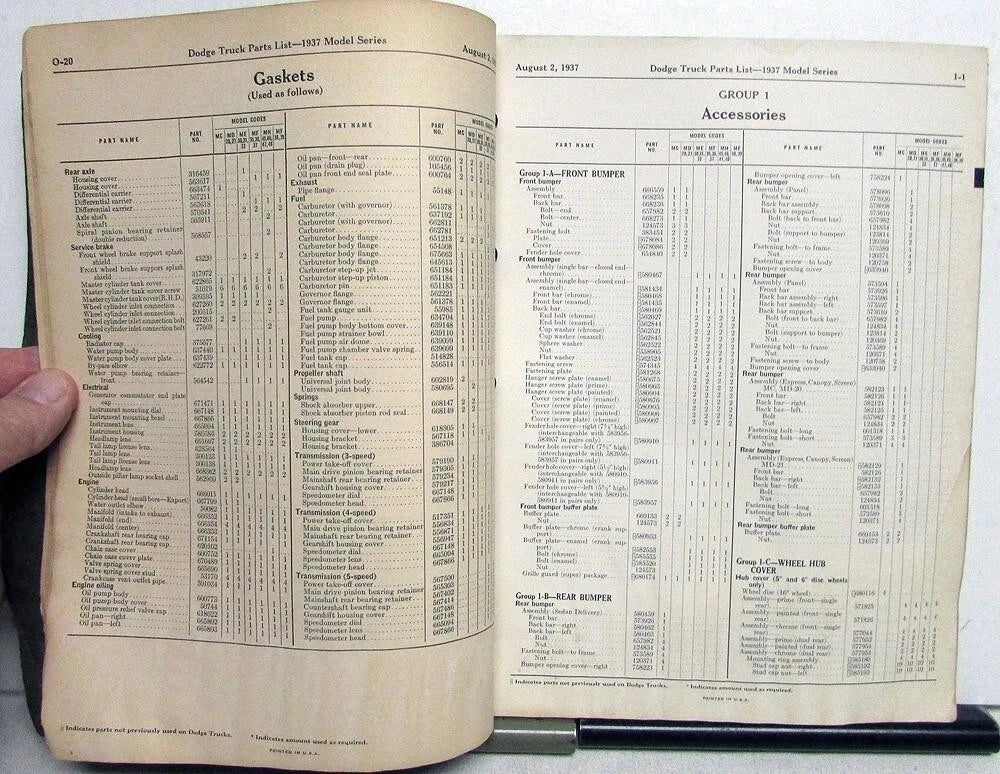 Parts List Book for 1937 Dodge Trucks M Series Pickup HD