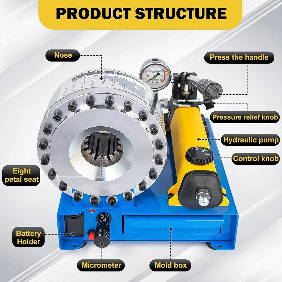 Manual Hydraulic Hose Crimper with 8 Dies for Universal Applications