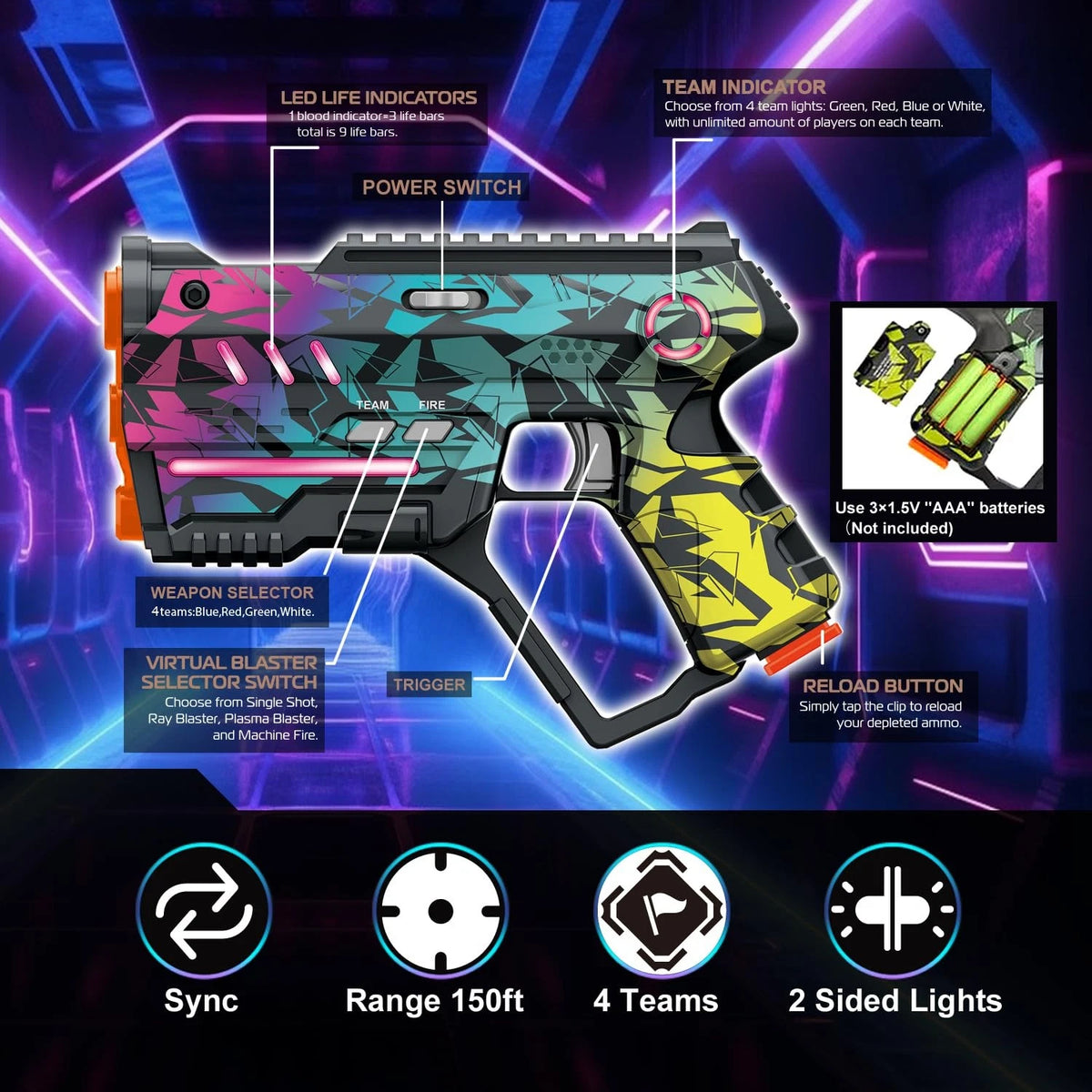 Laser Tag Set of 2 for Kids - Graffiti Camo
