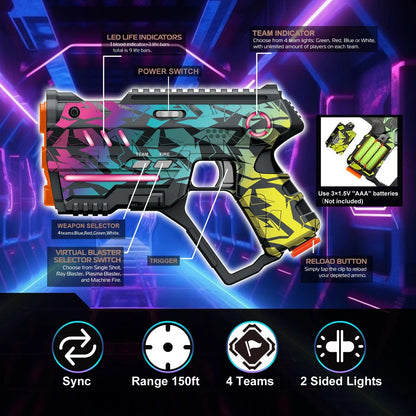 Laser Tag Set of 2 for Kids - Graffiti Camo