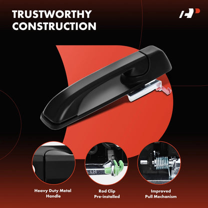 2X Metal Exterior Door Handle for Dodge Ram 1500 2500 (2019–2023) 1GH21AXRAC-MT, 1GH18AXRAC-MT