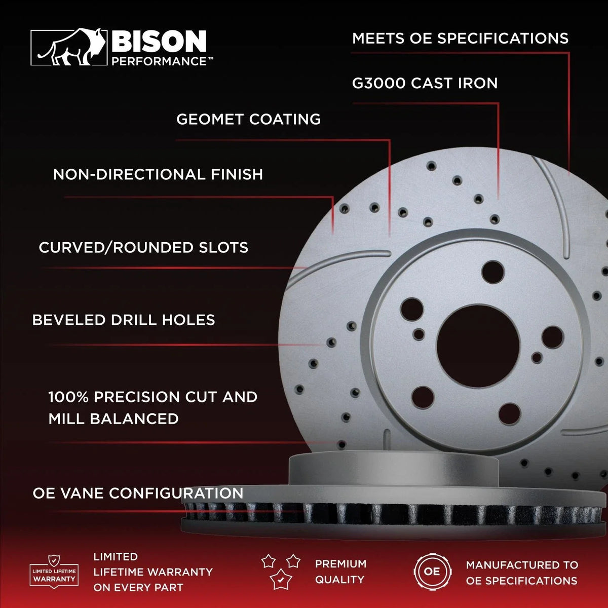 Front Brake Kit 288mm Drilled Rotors & Bosch Pads for A3 Q Beetle Jetta (2006–2013)
