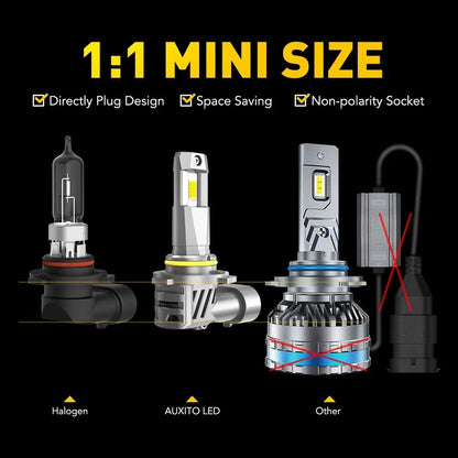 Set of 4 AUXITO 9005 9006 LED Headlight Bulbs Kit for M3S EXV (6500K)