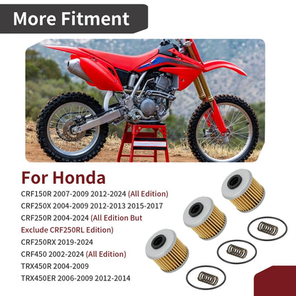 3X Oil Filter O-Ring Spring Kit for Honda CRF250RX CRF250R (2004–2024)