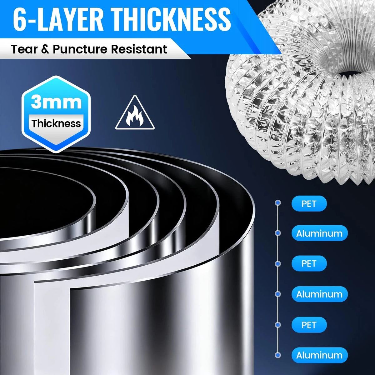 Magnetic Dryer Vent Kit for Annatuoli (DV180)