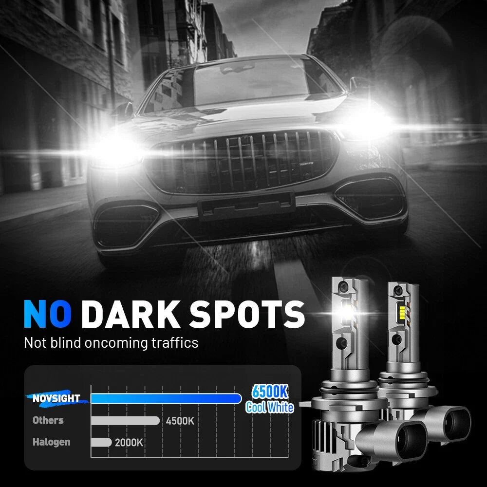 2X 9012 LED Headlight Bulb Conversion Kit for 6500K 24000LM