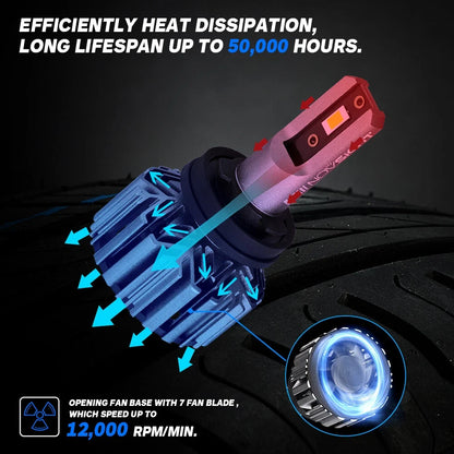 Set of 4 Novsight 9005 HB3 + H11 LED Headlight Bulbs for
