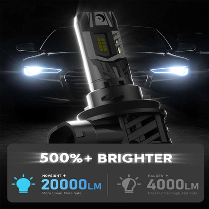 H8 H9 H11 LED Headlight Bulb Kit for NOVSIGHT (H/Low Beams)