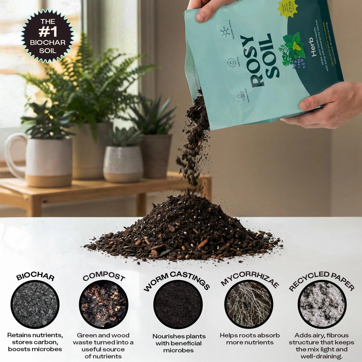 Organic Herb Mix for Indoor and Outdoor Potting (4 Quarts)