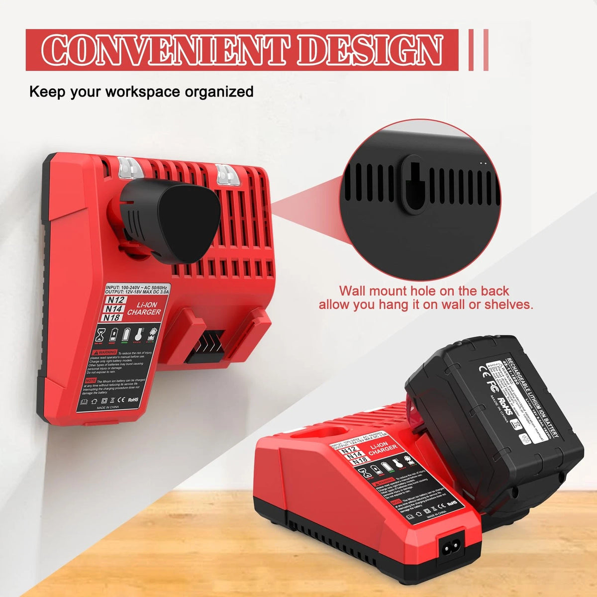 Dual Voltage Battery Charger for Powilling 12V & 18V