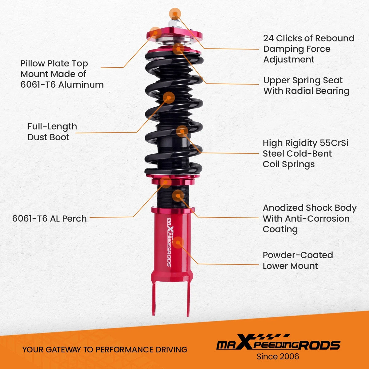 24 Way Damper Coilover Suspension for Nissan 370Z & Infiniti G37 (2008–2015)