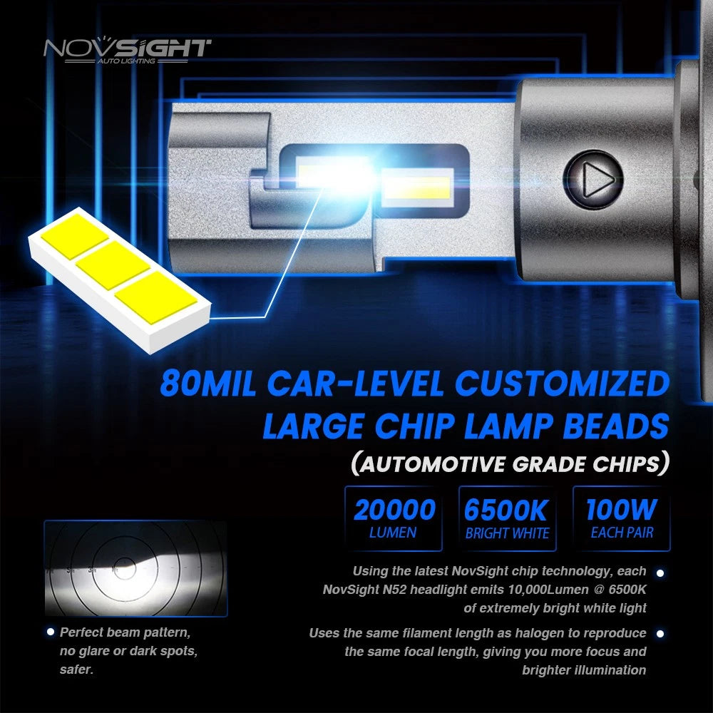 2X H4 LED Headlight Bulbs for NOVSIGHT (HB2 9003)