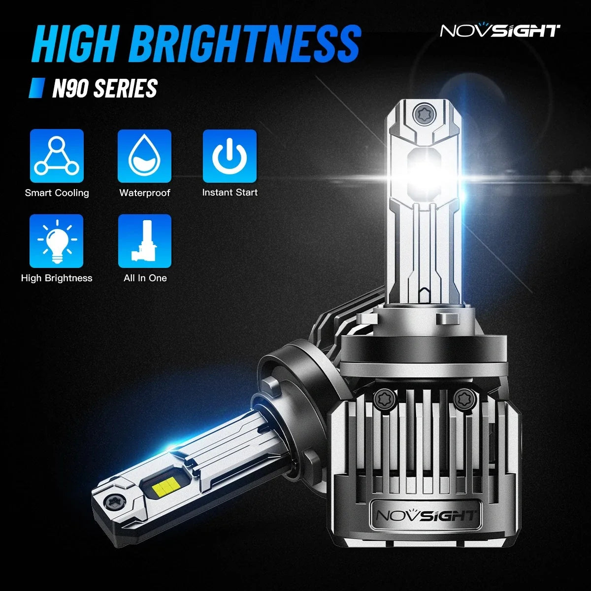 2X H11 H8 H9 LED Headlight Bulbs for NOVSIGHT (CANbus Ready)