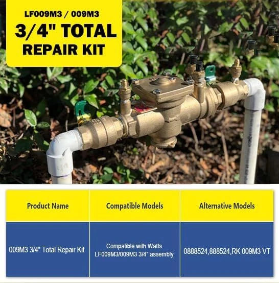 3/4" Total Relief Valve Kit for Watts LF009M3/009M3