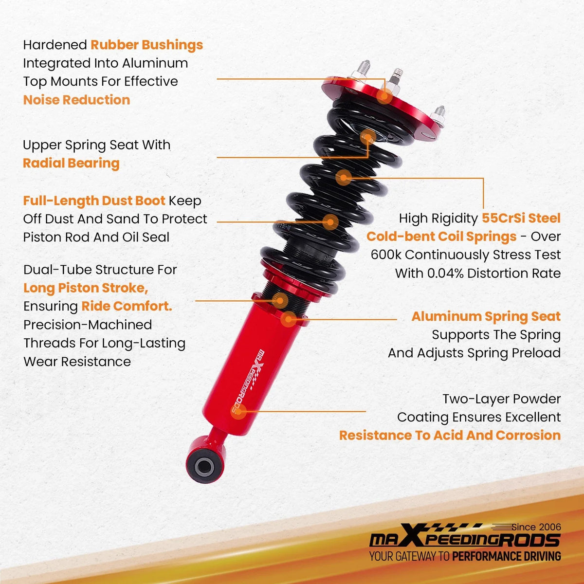 24-Way Damper Coilovers Shocks Strut Lowering Kit for Lexus SC300 SC400 (1992–2000)