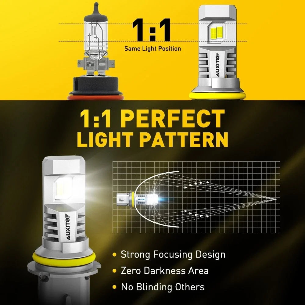 2Pcs 9007 LED Headlight Low Beam Bulbs 60W 6500K for